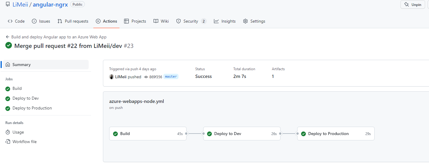 Deploy On Multiple Env With GitHub Actions